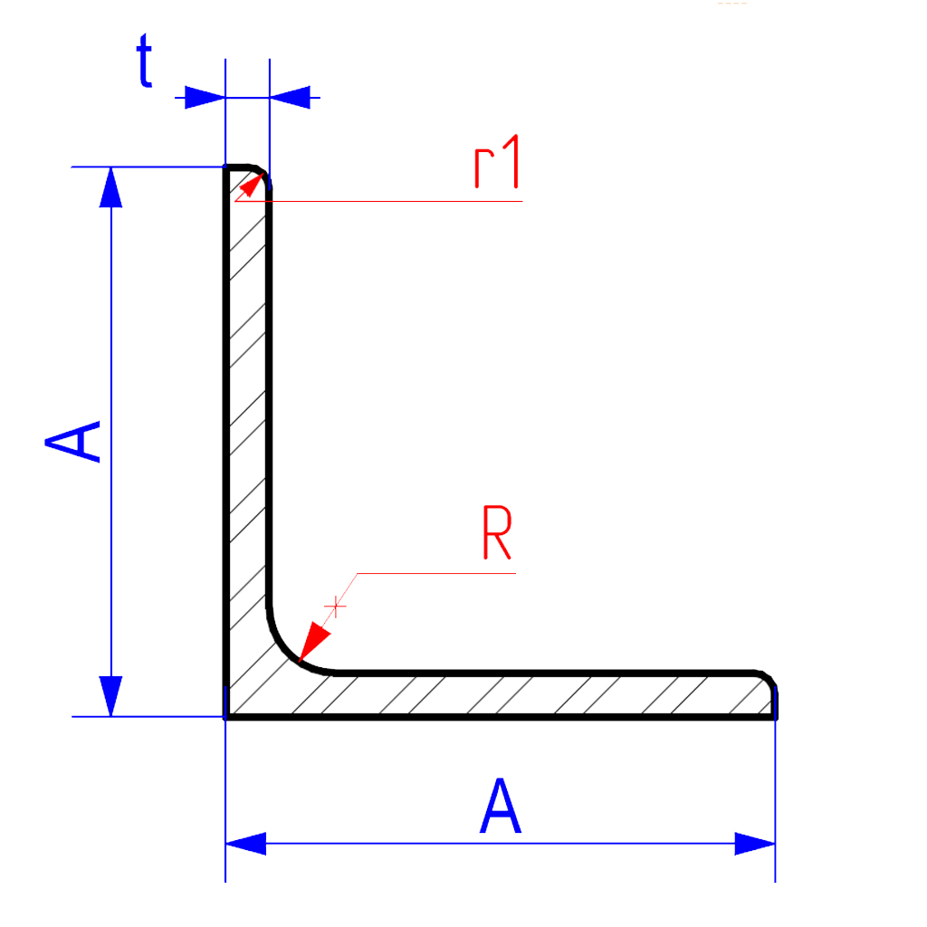 Уголки стальные горячекатаные равнополочные ГОСТ 8509-93 для Архикад